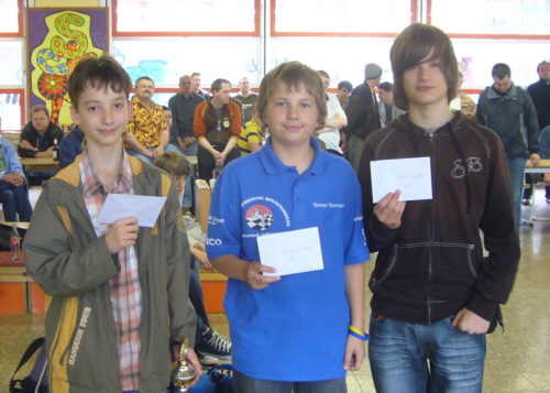 BKK 2009 - Jugendpreise