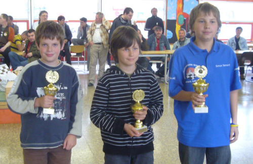 BKK 2009 - U12-Pokalgewinner