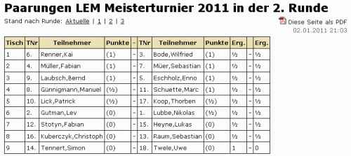 2.Runde MT LEM 2010