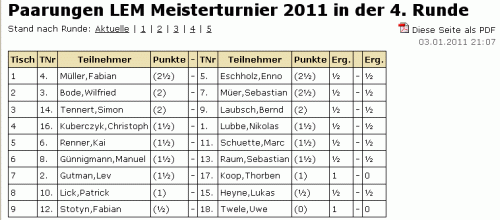 4.Runde MT LEM 2010