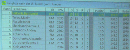 blitzen_runde15.gif